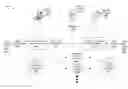 Fig. 01 - Synchronizing metadata describes user content updates and an indication of user gestures being performed within the document, and across client systems using different communication channels