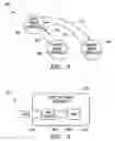 Fig. 03 - System and method to backup data about devices in a network