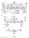 Fig. 04 - Method allowing validation in a production database of new entered data prior to their release