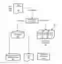 Fig. 01 - Apparatus, method and system for tracking information access