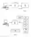 Fig. 06 - Apparatus, method and system for tracking information access