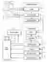Fig. 01 - Generating a file with integral dynamic reports from queries to an external database