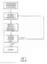 Fig. 02 - Generating a file with integral dynamic reports from queries to an external database