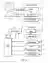 Fig. 03 - Generating a file with integral dynamic reports from queries to an external database