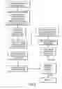 Fig. 04 - Generating a file with integral dynamic reports from queries to an external database