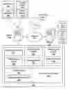 Fig. 01 - Personalized recommendations on dynamic content
