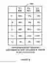 Fig. 07 - System and method for generating queries