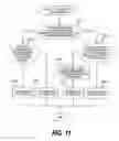 Fig. 09 - Database processing system and method