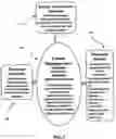Fig. 04 - Education credentials management method and system