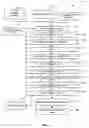 Fig. 02 - Method and system to process unstructured data