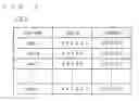 Fig. 04 - Database system and program
