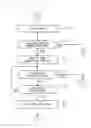 Fig. 34 - Database system and program