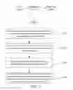 Fig. 02 - Method and system for processing an address book