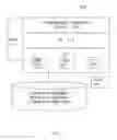 Fig. 02 - APPARATUS AND METHOD FOR SERVING ANNULAR MESSAGES TO LOCAL BROWSERS