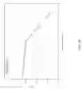 Fig. 09 - Unsolicited message communication characteristics
