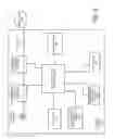 Fig. 04 - Transmitting notification messages for an electric vehicle charging network