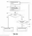 Fig. 08 - Method and system for specifying planned changes to a communications network