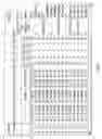 Fig. 07 - Methods and apparatus for determining and displaying WAN optimization attributes for individual transactions