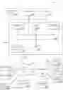 Fig. 01 - Mechanisms for providing exclusive access to shared resources in a database