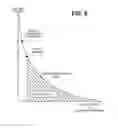 Fig. 07 - Graceful degradation for communication services over wired and wireless networks