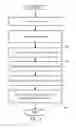 Fig. 07 - Systems and methods for sound recognition