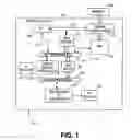 Fig. 02 - Methods and systems to dynamically manage performance states in a data processing system