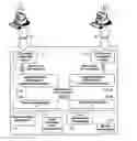 Fig. 01 - Secured system for transferring data between two equipments