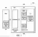 Fig. 02 - Method for transmitting special commands to flash storage device