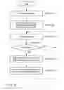 Fig. 06 - Program Execution Apparatus, Program Execution Method, and Program