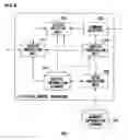 Fig. 10 - Methods and apparatus for providing independent logical address space and access management
