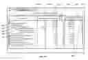 Fig. 07 - Memory utilization analysis