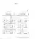 Fig. 02 - Apparatus and method for providing instruction for heterogeneous processor