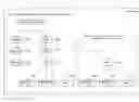 Fig. 01 - Method for generating authorization key and method for negotiating authorization in communication system based on frequency overlay