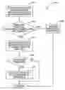 Fig. 01 - System and method for verifying digital signatures on certificates
