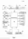 Fig. 02 - System and method for verifying digital signatures on certificates