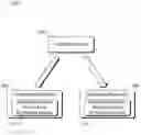 Fig. 01 - Storage volume protection supporting legacy systems