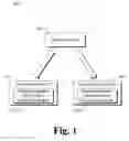 Fig. 02 - Storage volume protection supporting legacy systems