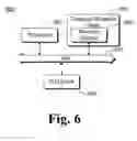 Fig. 07 - Storage volume protection supporting legacy systems