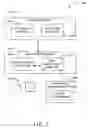 Fig. 04 - FACILITATING SPREADSHEET AND DATABASE VIEWS ON COMMON DATA STORE