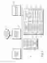 Fig. 02 - Conversation Grouping of Electronic Mail Records