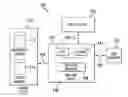Fig. 01 - Virtual room use simulator and room planning system