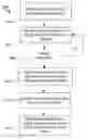 Fig. 01 - System and method for scrolling information in a UI table
