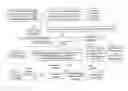 Fig. 01 - Apparatus and method for representing a sequence of content as projections for reconstructing the sequence at full or lower quality