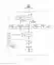 Fig. 08 - AUTOMATED TRANSPORT STREAM REMAPPING APPARATUS AND METHOD