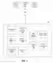 Fig. 02 - Authenticating user sessions based on reputation of user locations