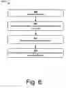 Fig. 07 - Constraining a login to a subset of access rights