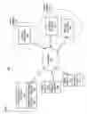 Fig. 02 - Method and apparatus for providing enhanced service authorization
