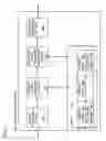 Fig. 07 - Method and apparatus for providing enhanced service authorization