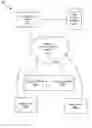 Fig. 01 - Systems and methods for access control