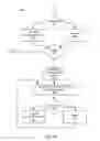 Fig. 07 - Systems and methods for access control